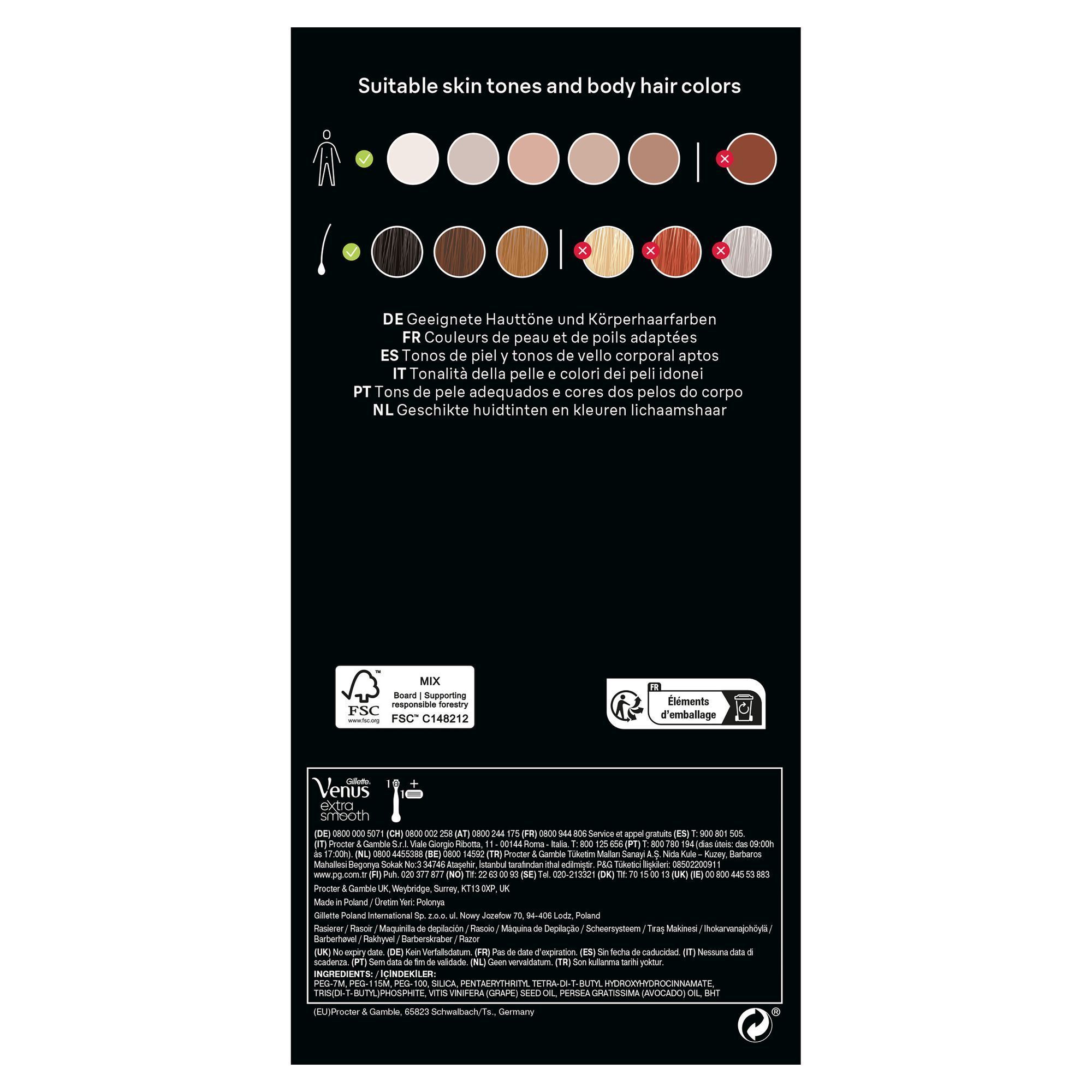 Braun Produktverpackung zeigt geeignete Hauttöne und Körperhaarfarben mit Häkchen und Kreuzen zur Kennzeichnung.