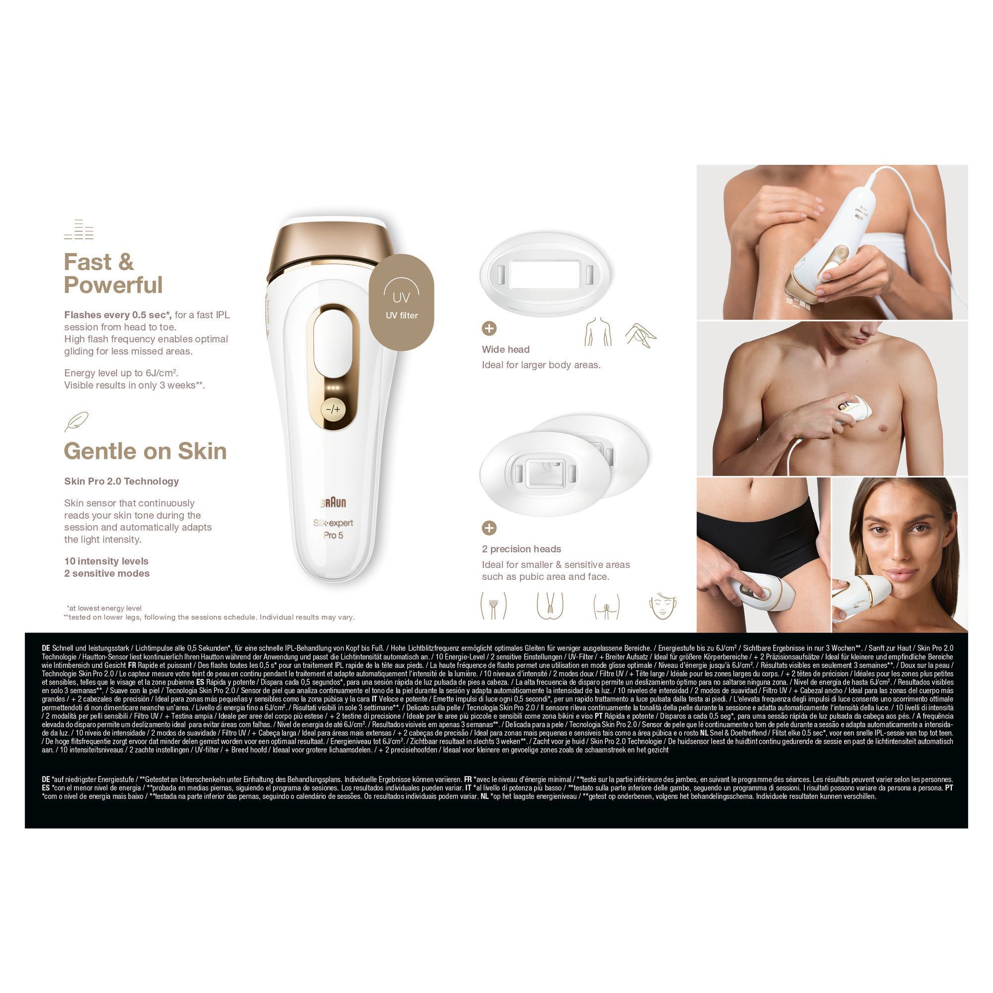 Braun Silk-expert Pro 5 IPL-Haarentfernungssystem Produktverpackung mit dem Hinweis auf sichtbare Ergebnisse in nur 3 Wochen.