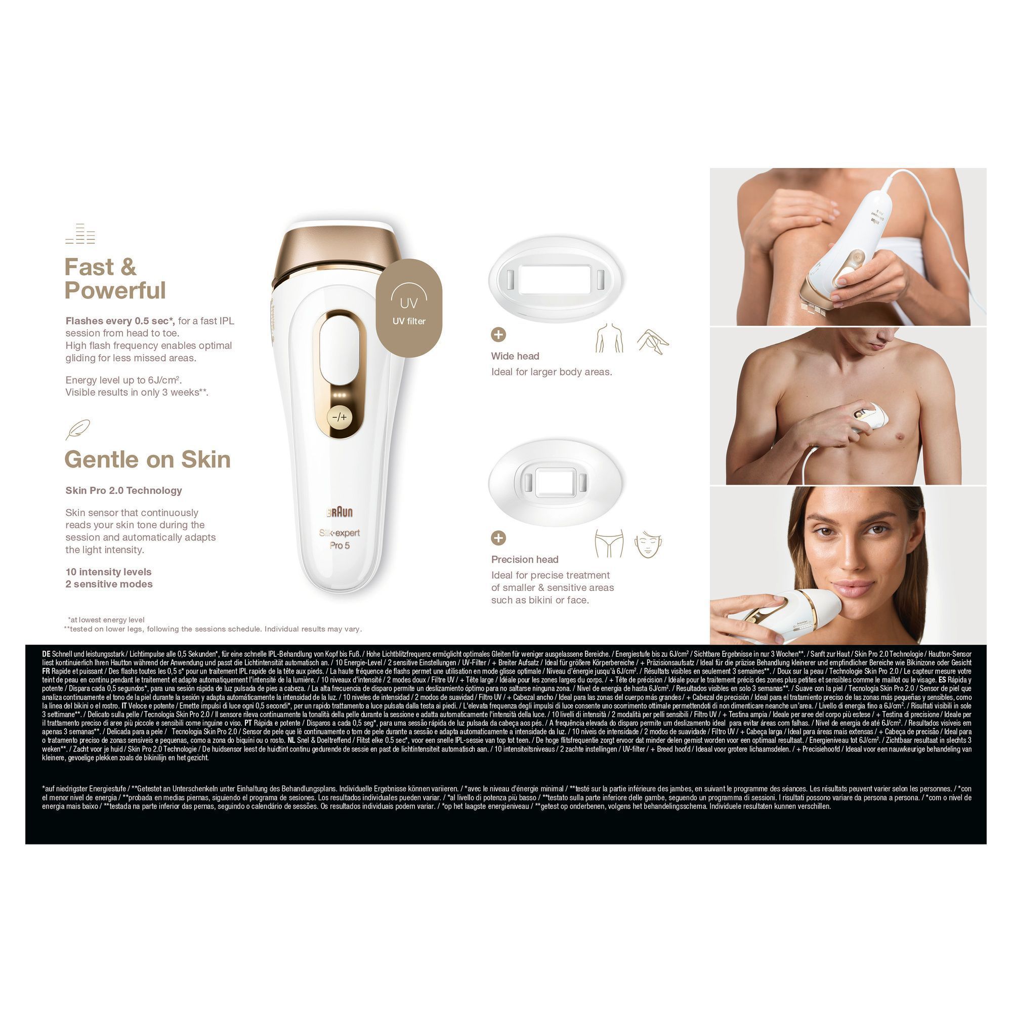 Braun Silk-expert Pro 5 IPL-Haarentferner mit Verpackung, die "Sichtbare Ergebnisse in nur 3 Wochen" hervorhebt.