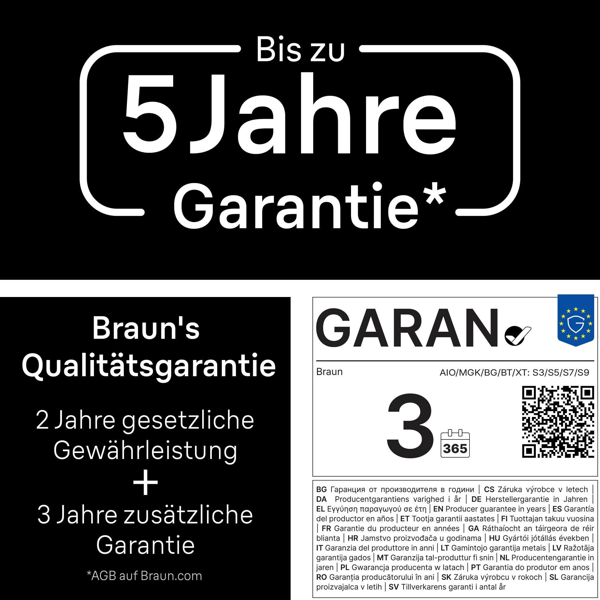 5 Jahre Garantie Information