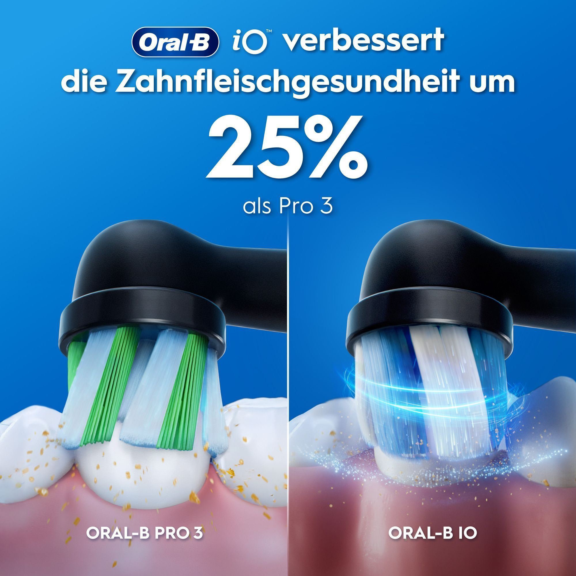 Oral-B iO verbessert die Zahnfleischgesundheit um 25% im Vergleich zur Pro 3.