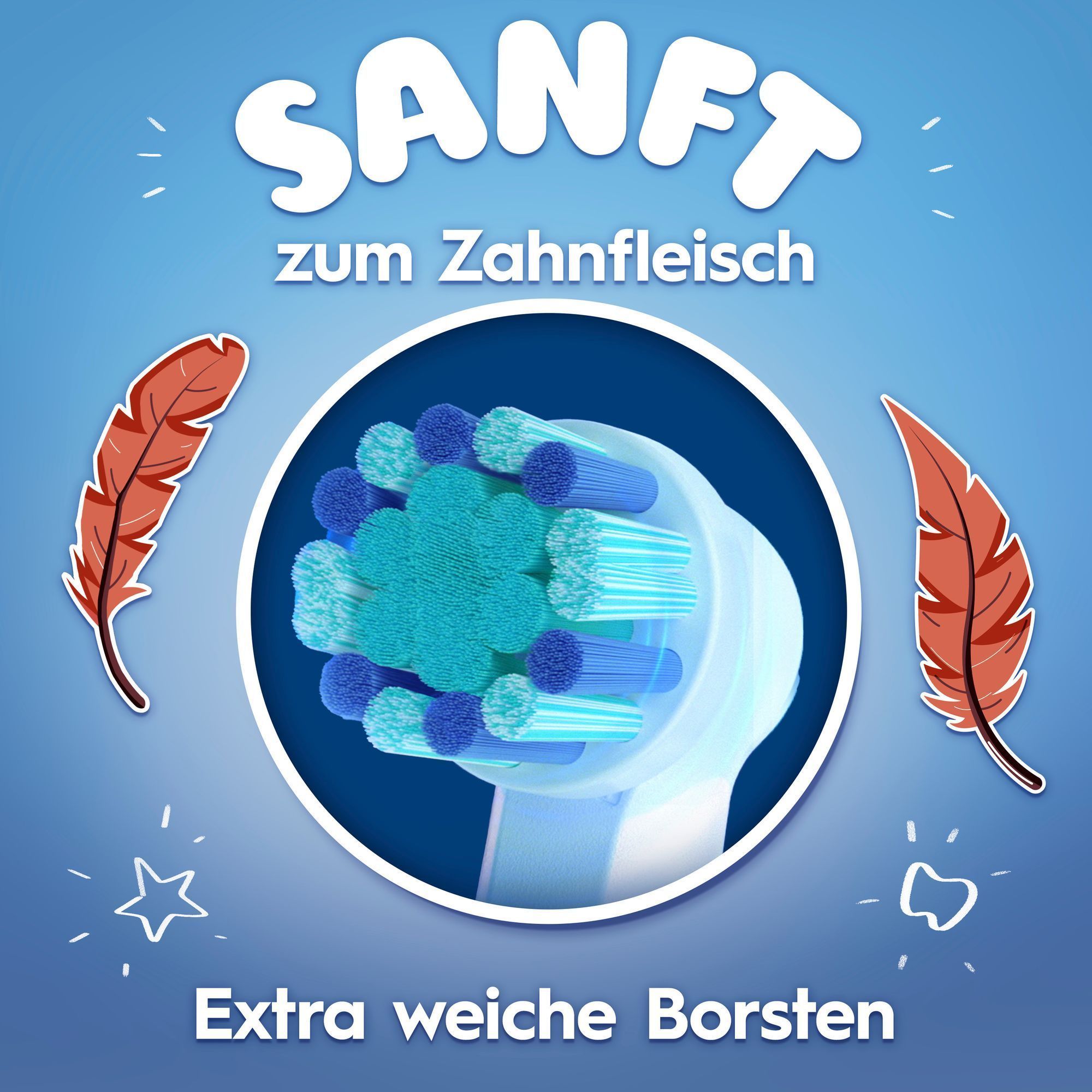 "Abbildung eines Bürstenkopfs und der Text: SANFT
zum Zahnfleisch, extra weiche Borsten "