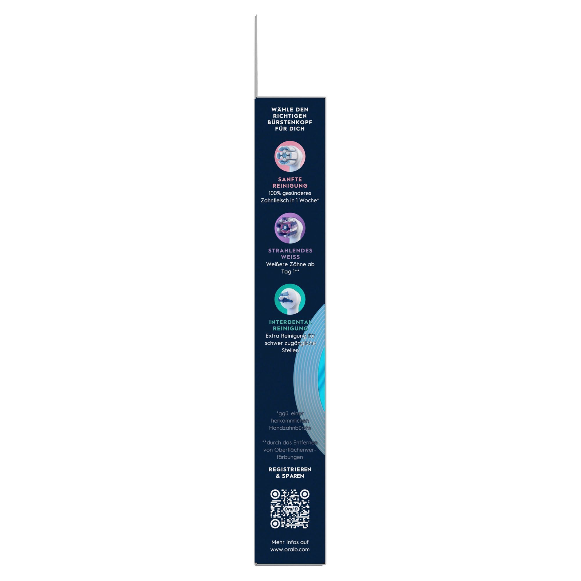 Oral-B Verpackung mit dem Hinweis auf "100% gesünderes Zahnfleisch in 1 Woche" und "Weißere Zähne ab Tag 1".