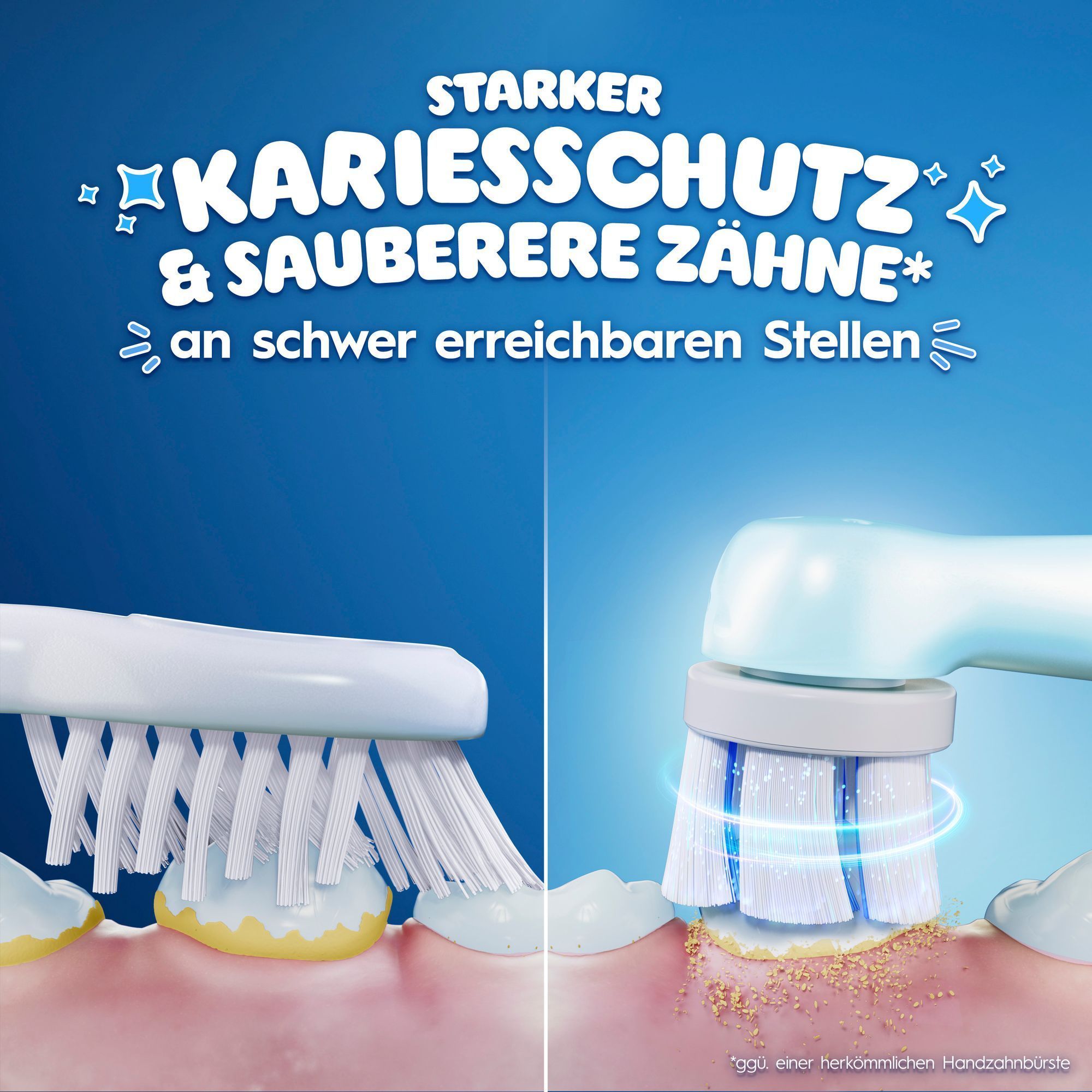 Vergleich einer HandzahnbÃ¼rste ggÃ¼. einer elektrischen ZahnbÃ¼rste