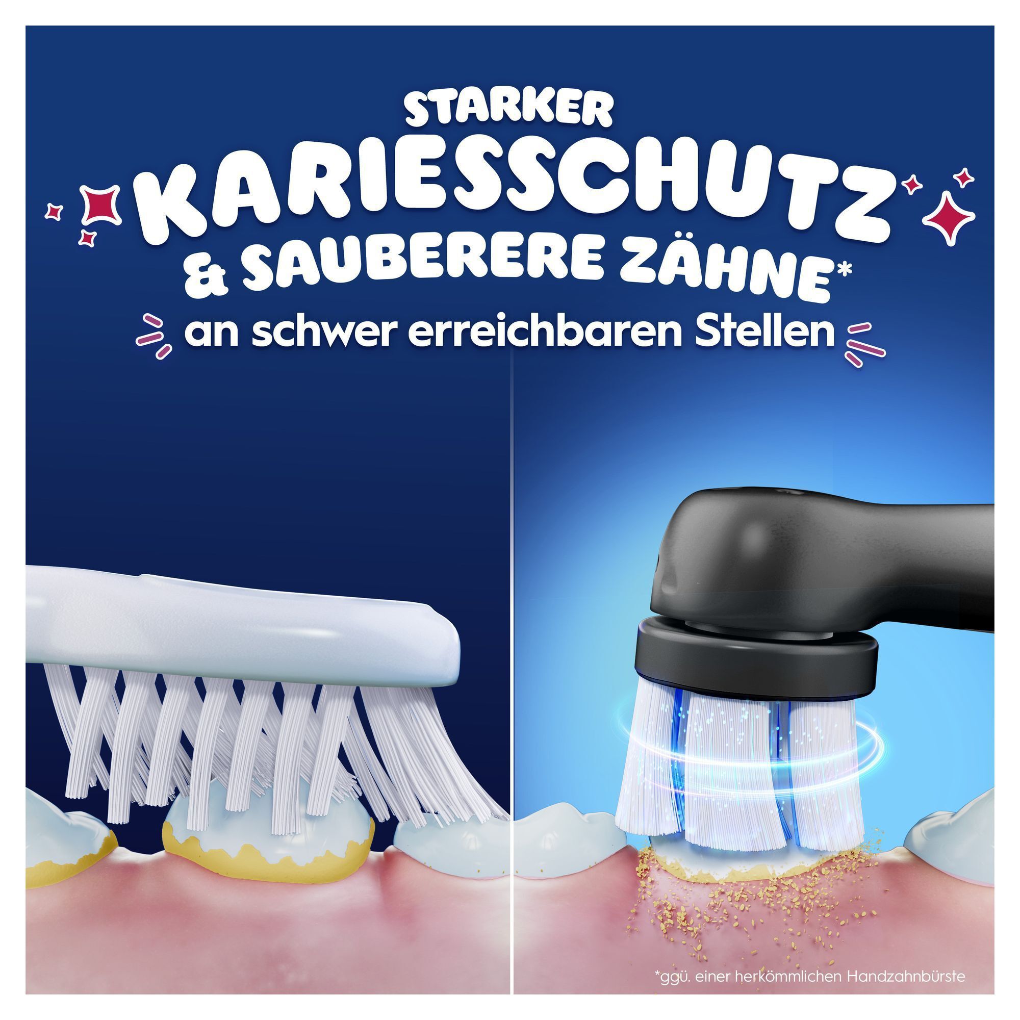 Elektrische Zahnbürste vs. Handzahnbürste und Text: Starker Kariessschut, sauberere Zähne