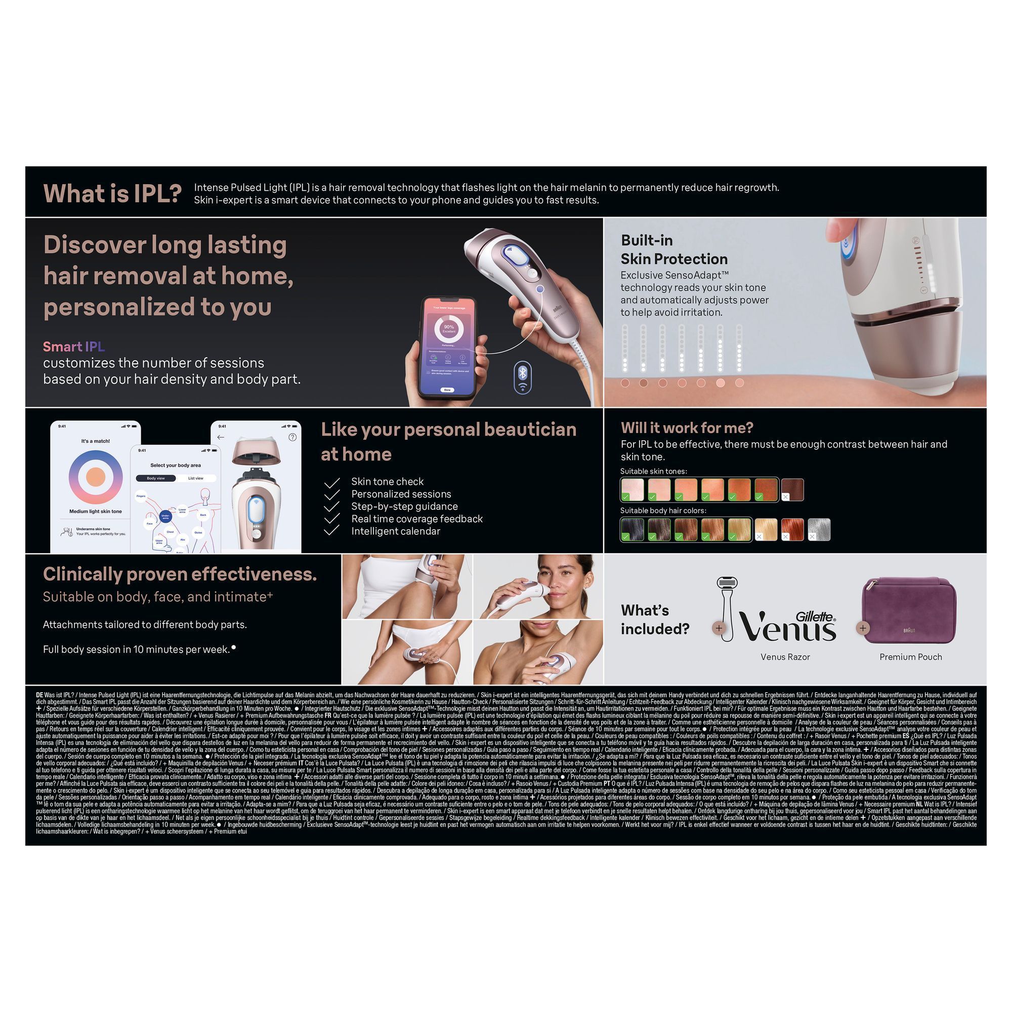 Side panel of Braun Skin iÂ·expert pack with manufacturer address.