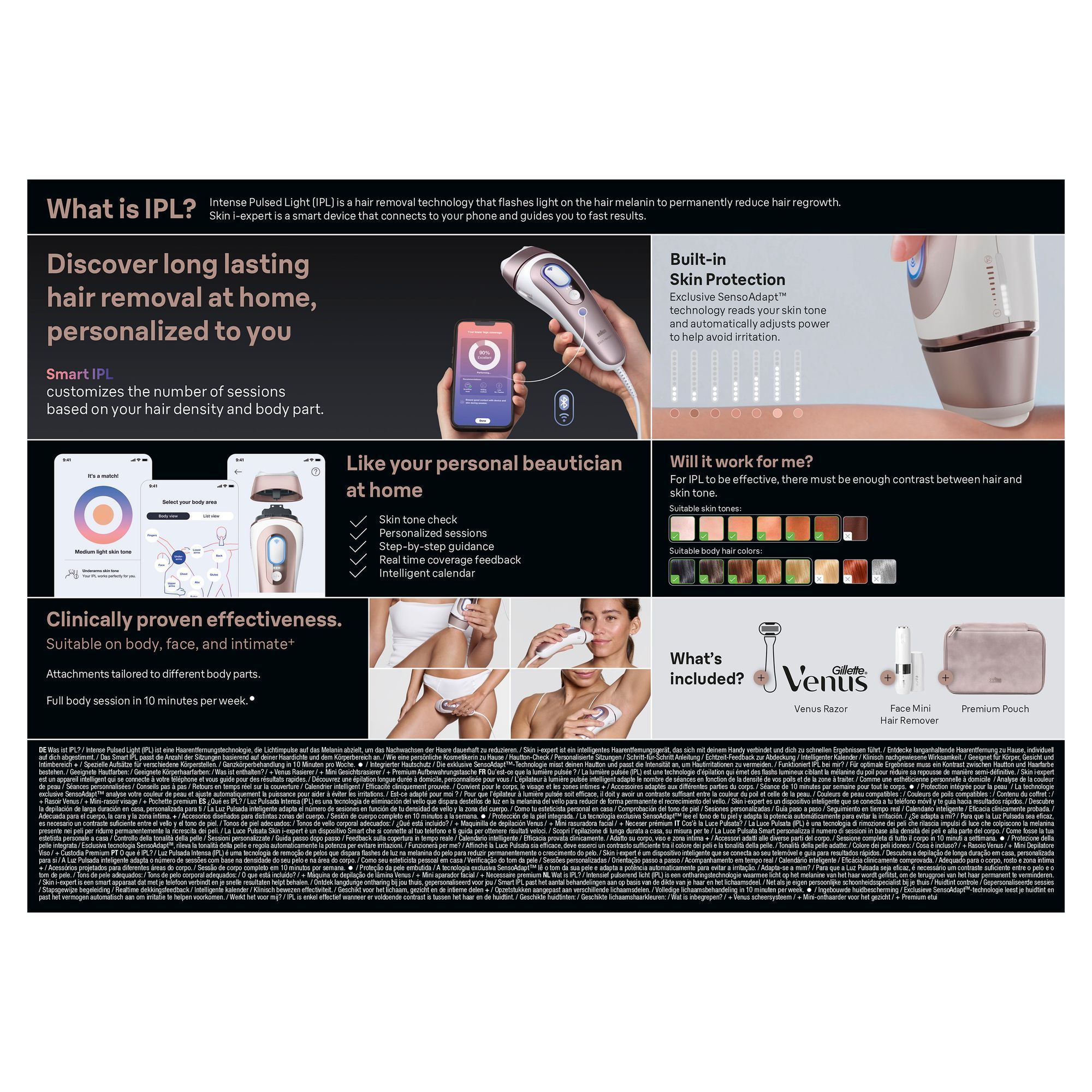 Side panel of Braun Skin iÂ·expert pack with manufacturer address.