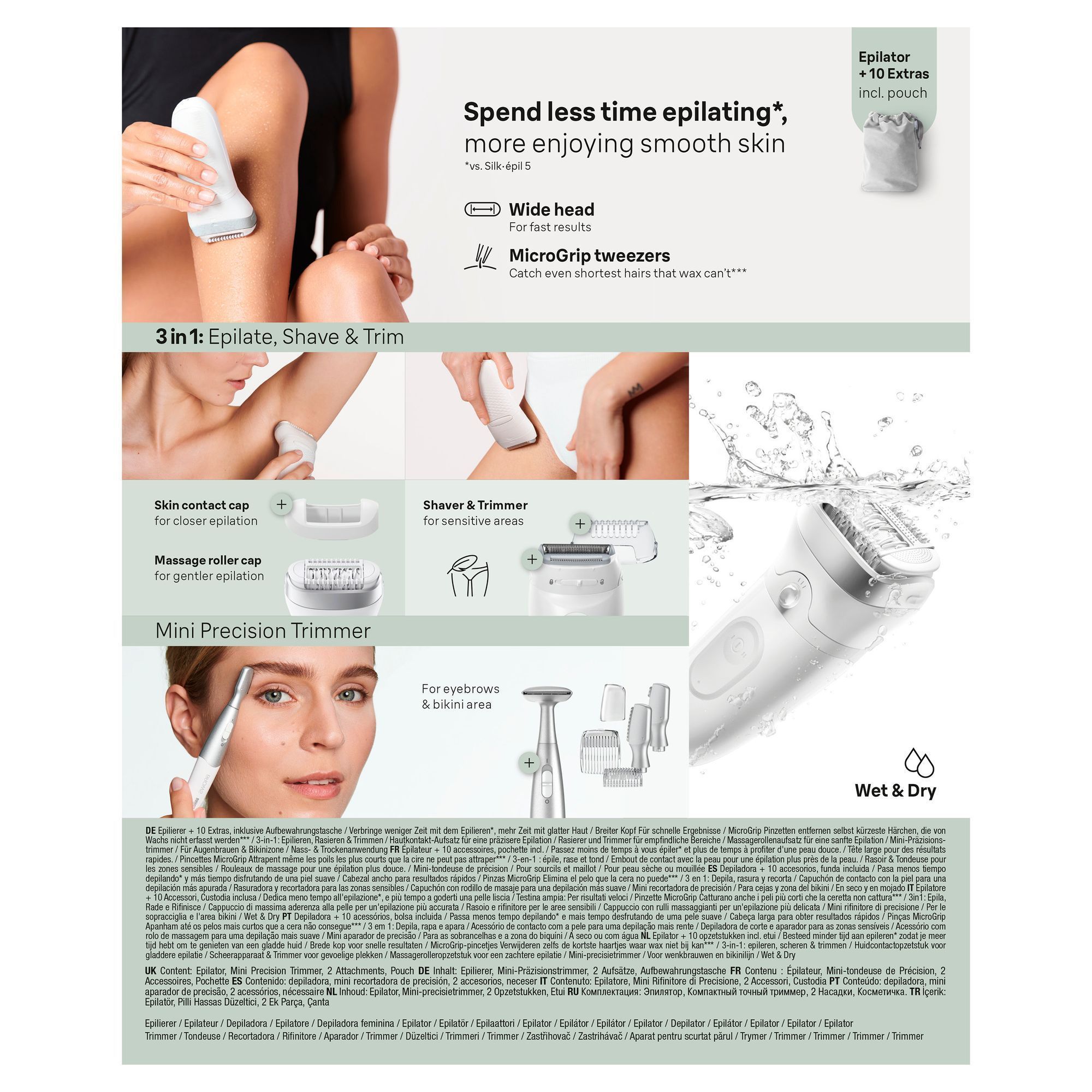 Back panel of the Braunâ¯SilkâÃ©pilâ¯7 pack, featuring images of women using the epilator and showcasing all of the SilkâÃ©pilâ¯7âs features.