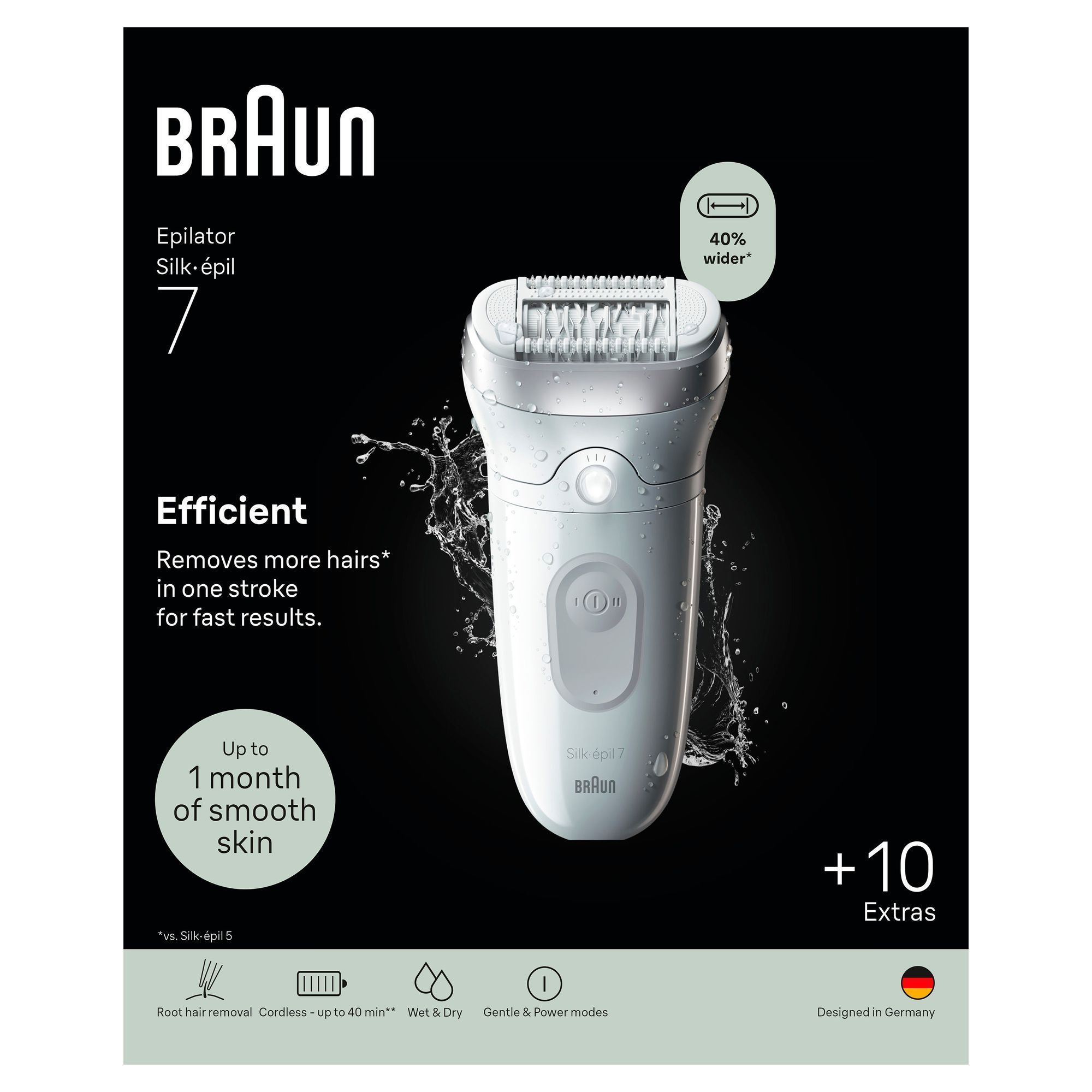 Front-view of Braun Silk-Ã©pil 7 pack with claim "Efficient. Removes more hairs in one stroke for fast results."