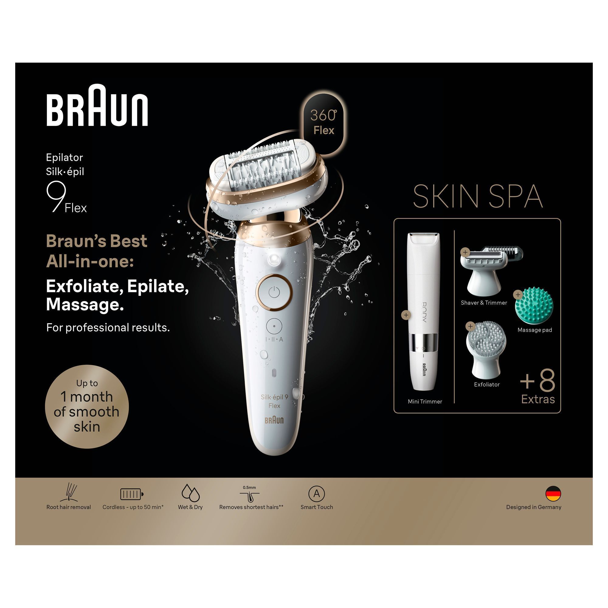 Back panel of the Brauâ¯SilkâÃ©pil 9 flex pack, featuring images of women using the epilator and showcasing all of the inclusive features.
