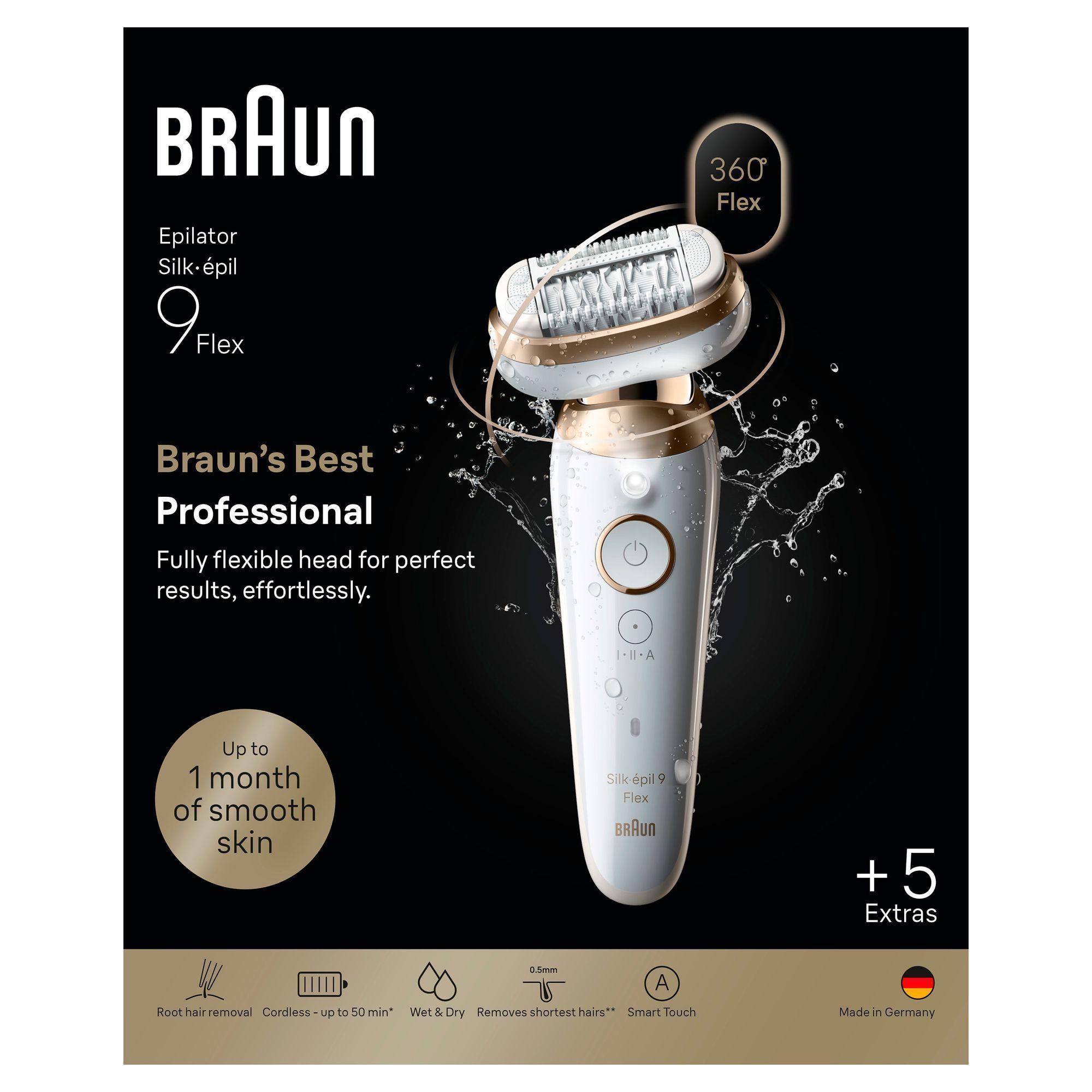Back panel of the Brauâ¯SilkâÃ©pil 9 flex pack, featuring images of women using the epilator and showcasing all of the inclusive features.