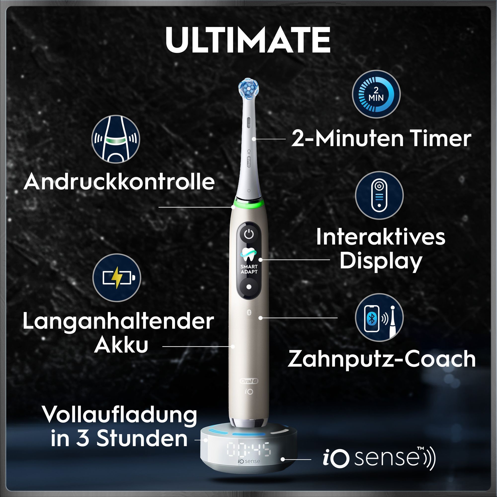 Elektrische Zahnbürste mit Timer, Andruckkontrolle, Display und schneller Aufladung