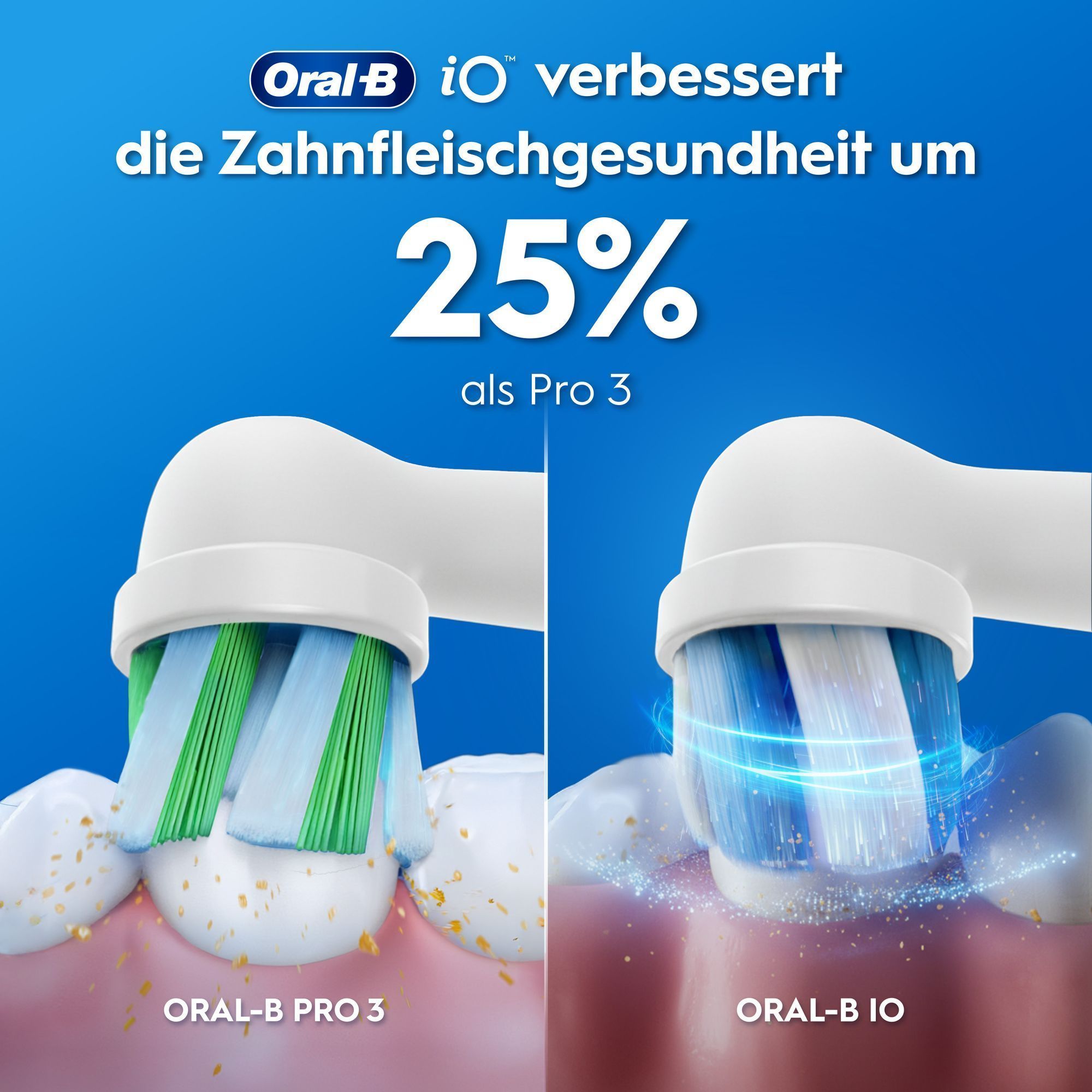 Oral-B iO: 25% bessere Zahnfleischgesundheit als Pro 3.