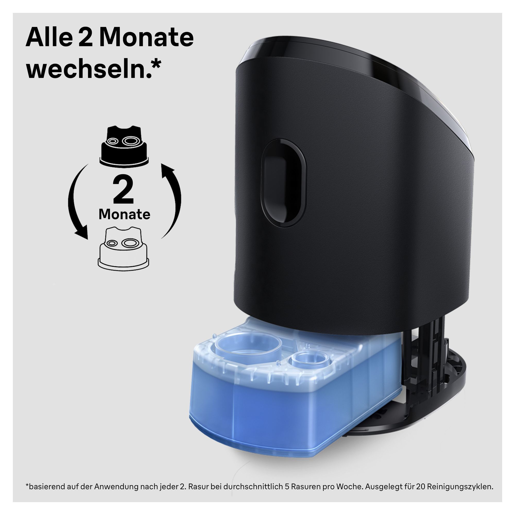 Braun Reinigungsstation mit dem Hinweis, die Kartusche alle 2 Monate zu wechseln.