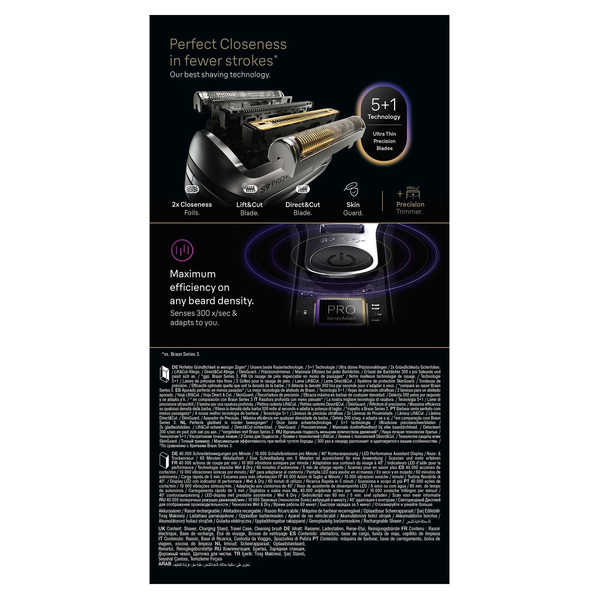 Braun Series 9 Pro+ Rasierer mit 5+1 Technologie und ultra-dünnen Präzisionsklingen für perfekte Gründlichkeit.