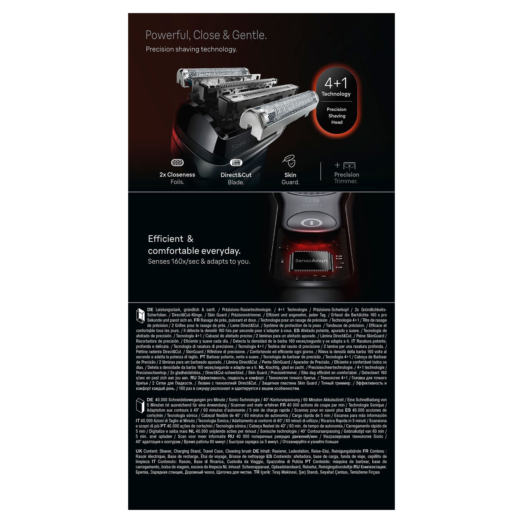 Indication du contenu du coffret, caractéristiques, scanner pour en savoir plus, contacts par pays.